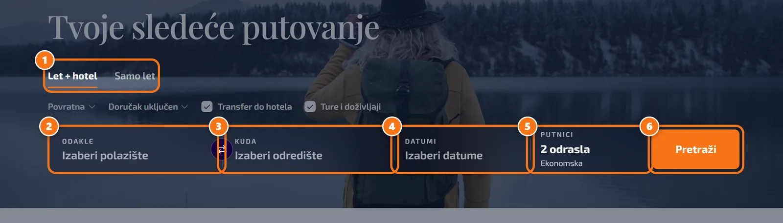 Forma za pretragu na početnoj strani sa numerisanim poljima: vrsta pretrage, Odakle, Kuda, Datumi, Putnici i dugme Pretraži.